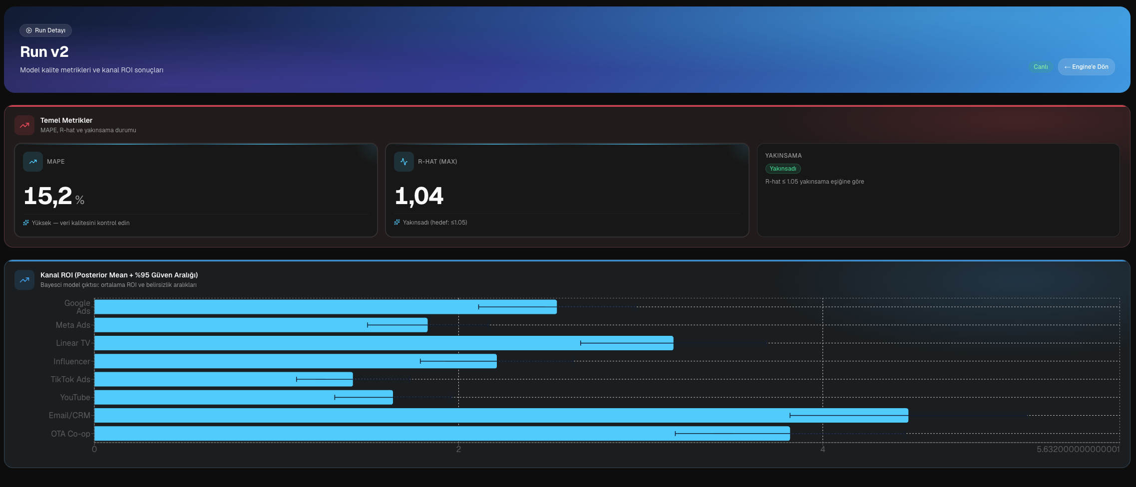 MMMYTICS Engine — model çalıştırma ve sonuçlar